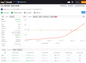 "Il Software di Trading Smart Machine utilizza l'Intelligenza Artificiale per migliorare le tue operazioni di trading. Ottieni analisi di mercato precise e strategie automatizzate per massimizzare i profitti. Provalo oggi!"