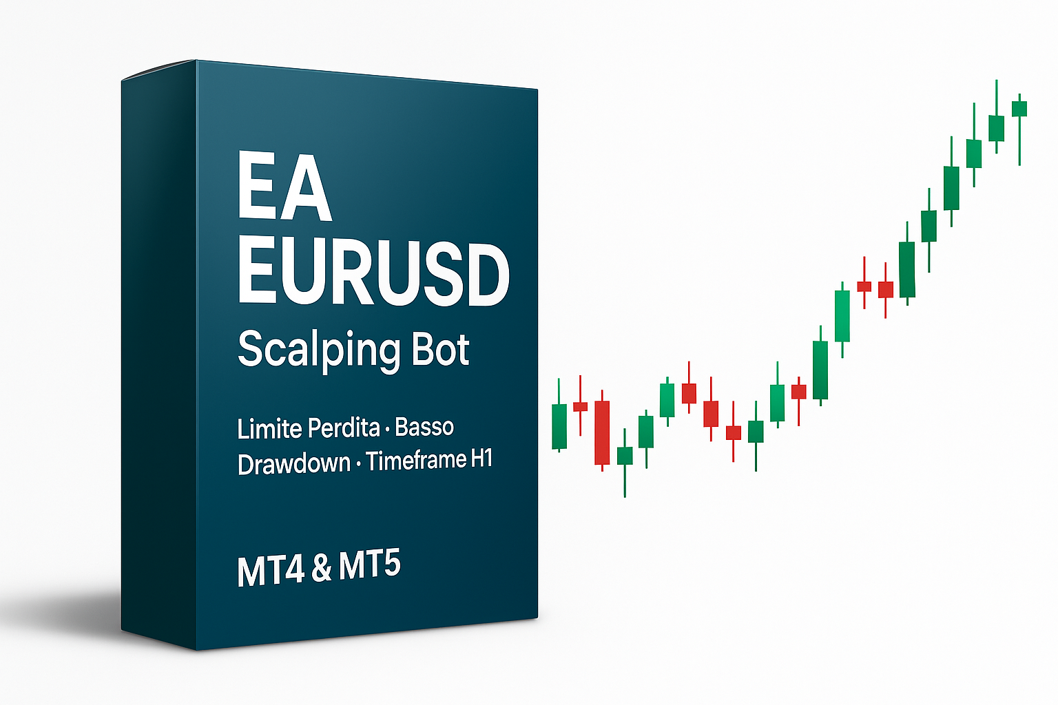 EA EURUSD, Expert Advisor EURUSD, scalping bot, robot trading EURUSD, trading automatico MT4, trading MT5, basso drawdown, limite perdita, bot forex EURUSD, strategia H1, robot forex, software trading EUR/USD
